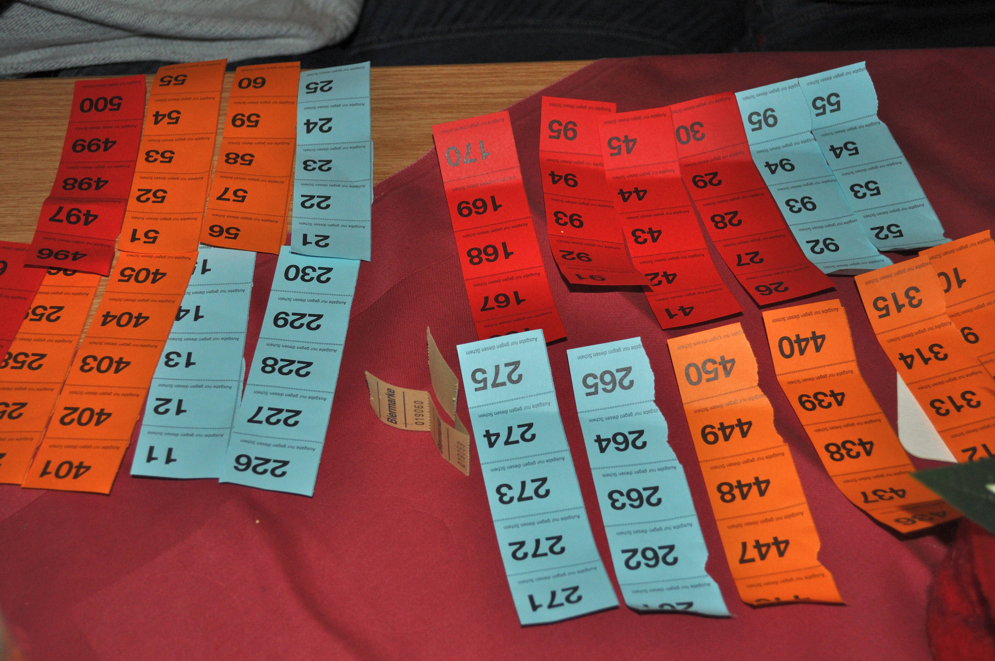 Jahresabschluss 2018